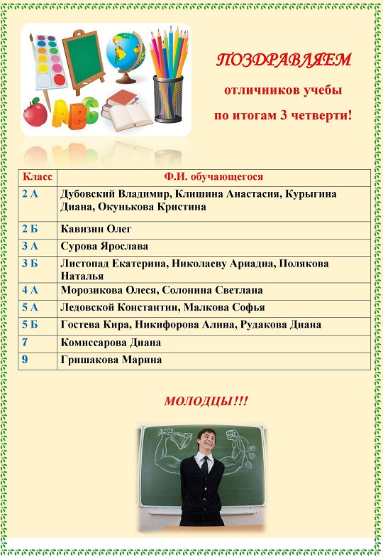 Сборник ИДЕЙ подарков МУЖУ! - РД, годовщина, 23 и просто так) Русские крылатые выражения Я русский